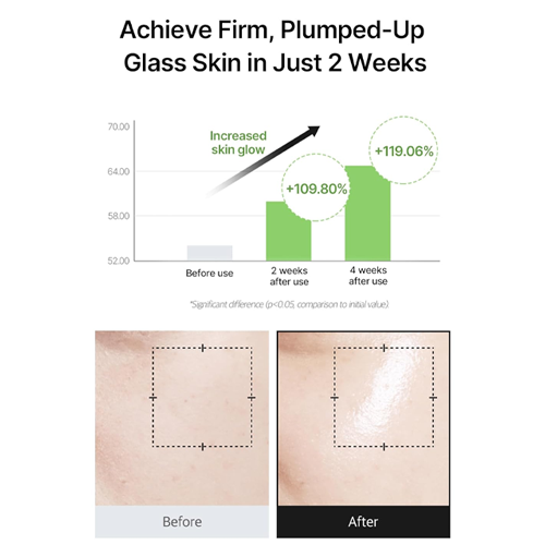 (Sérum para piel sensible)celimax *renew* Noni Energy Ampoule 30ml