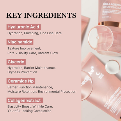 (Face mask) Medicube Collagen Night Wrapping Mask 75ml